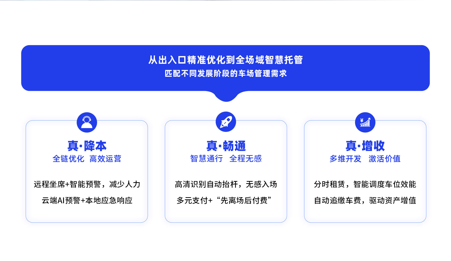 疯狂的猴子游戏网站数智化停车场管理服务