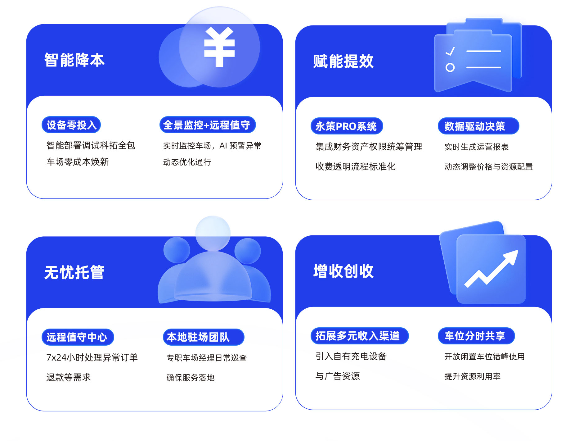 疯狂的猴子游戏网站数智化停车场管理服务