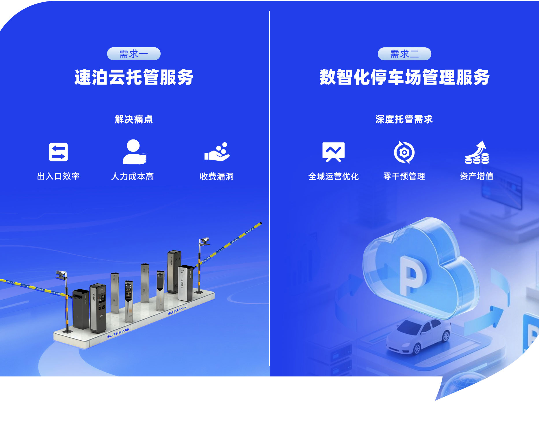 疯狂的猴子游戏网站数智化停车场管理服务